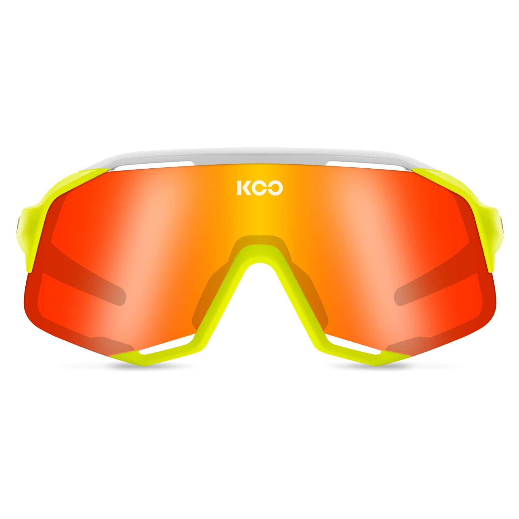 Gafas de sol Koo demos energy capsule collection